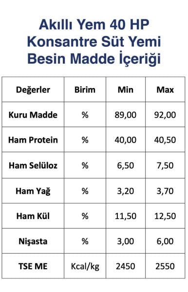 Akıllı Yem 40 HP Konsantre Süt Yemi 20 KG