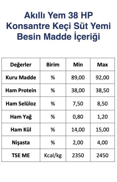Akıllı Yem 38 HP Konsantre Keçi Süt Yemi 20 KG