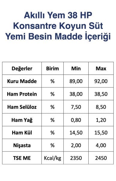 Akıllı Yem 38 HP Konsantre Koyun Süt Yemi 20 KG