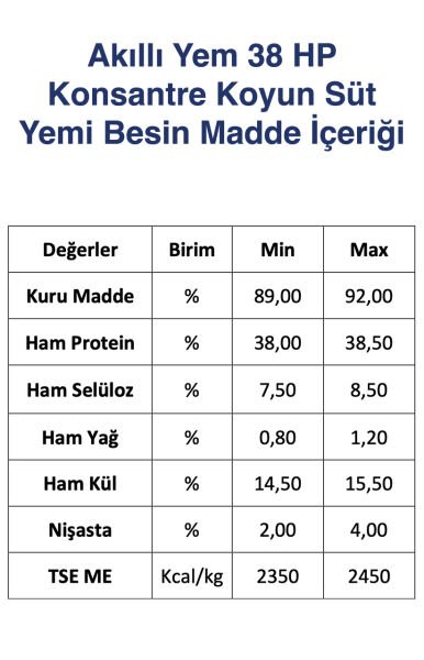 Akıllı Yem 38 HP Konsantre Koyun Süt Yemi 20 KG