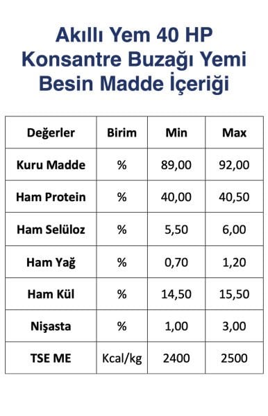 Akıllı Yem 40 HP Konsantre Buzağı Yemi 20 KG