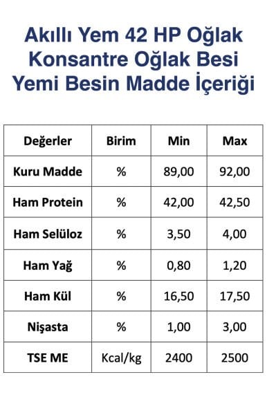 Akıllı Yem 42 HP Efsane Konsantre Oğlak Besi Yemi 20 KG